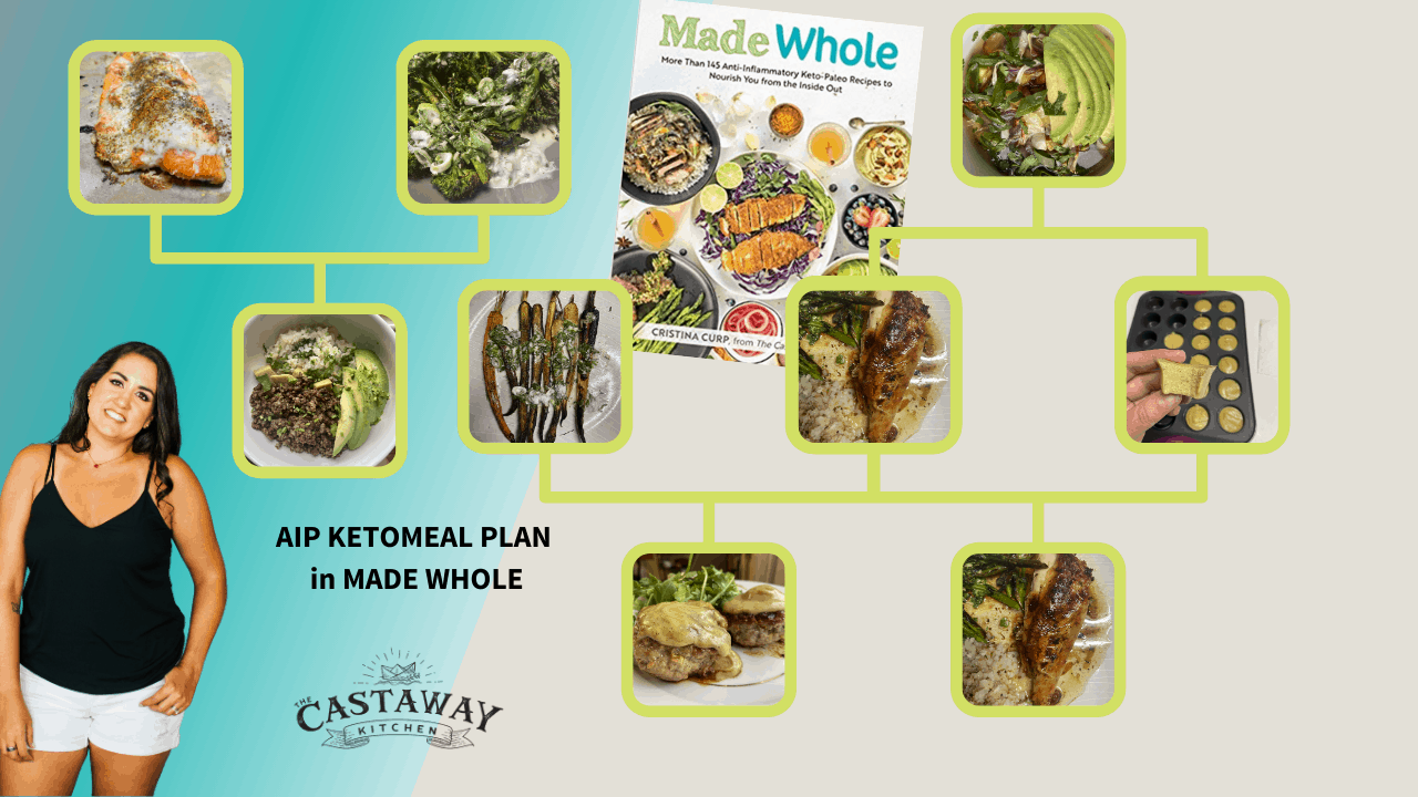 made whole aip keto meal plan