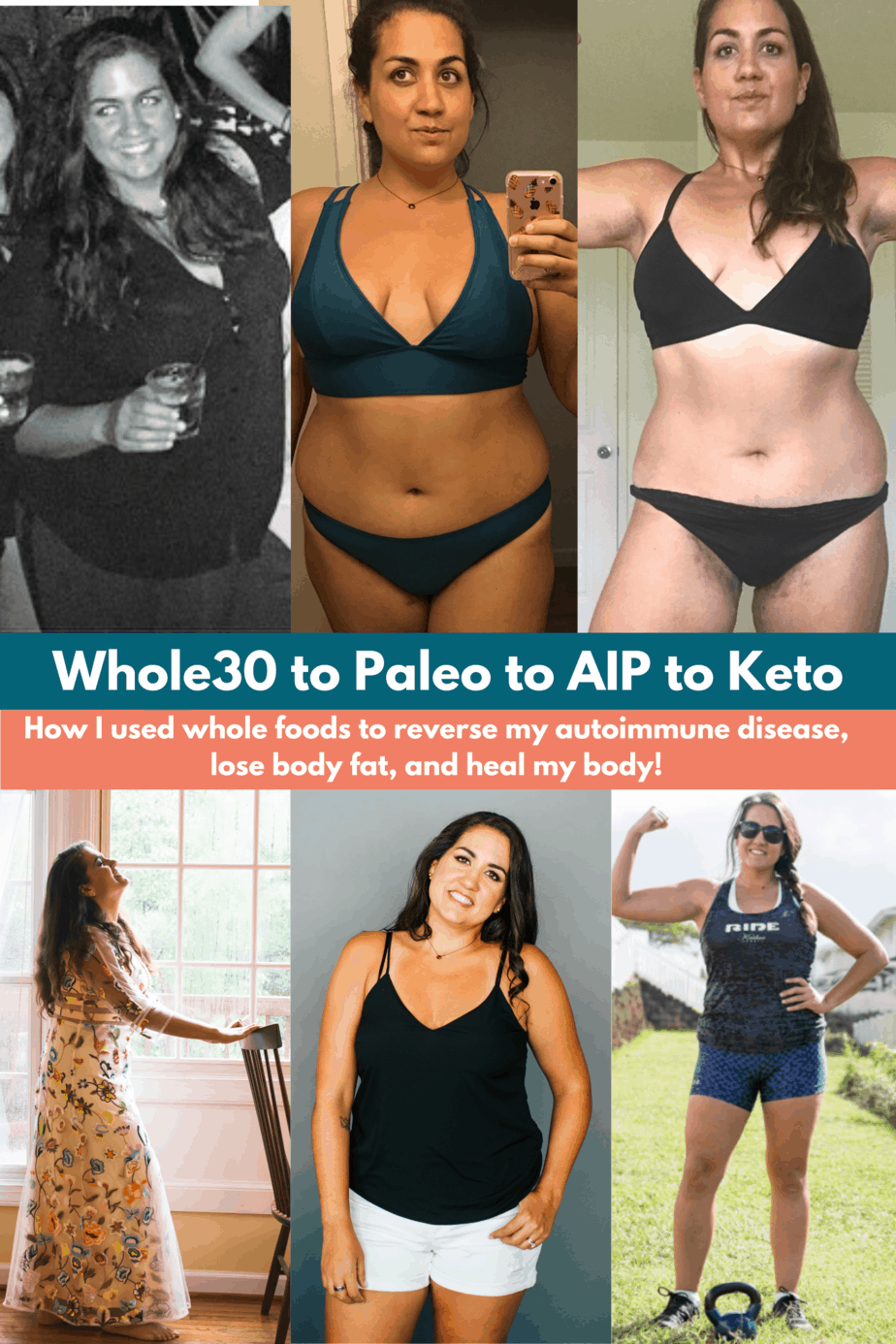 Paleo diet weight loss