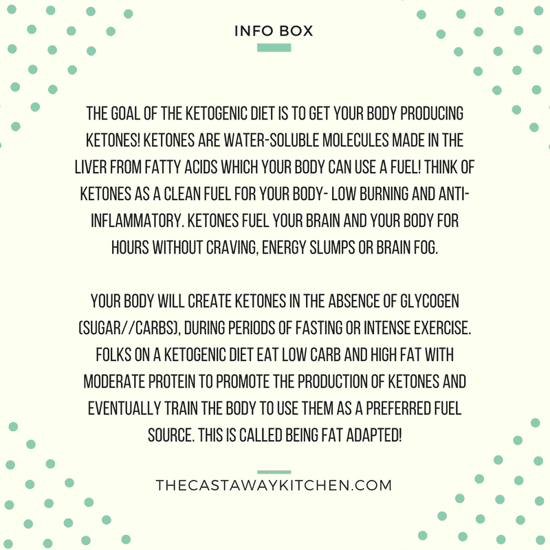 what are ketones. Ketosis and the ketogenic diet. 