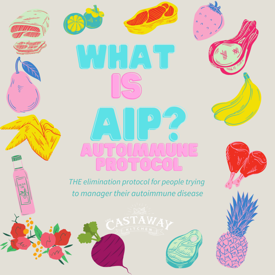 Image block with drawing of various foods and text reading: What is AIP Autoimmune Protocol- THE elimination protocol for people trying to manage their autoimmune disease
