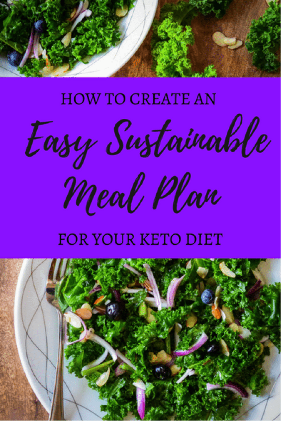 DAIRY FREE KETO MEAL PLAN 