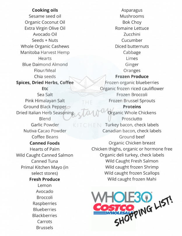 Whole30 Costco Shopping List printable list!)