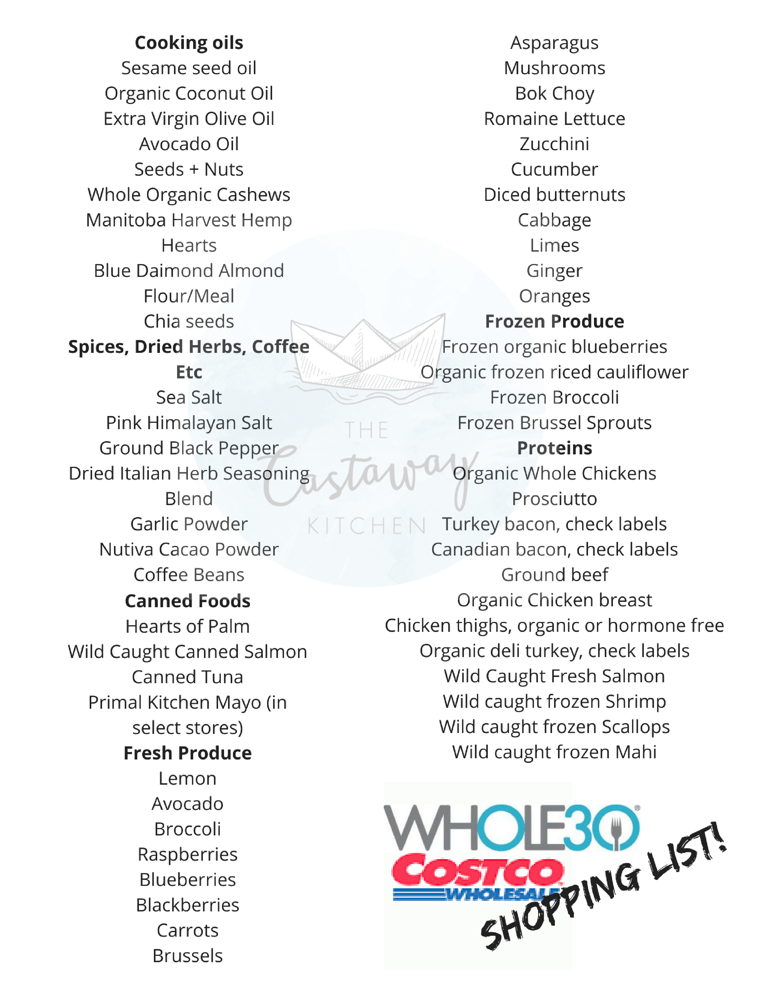 Paleo + Whole 30 Grocery List