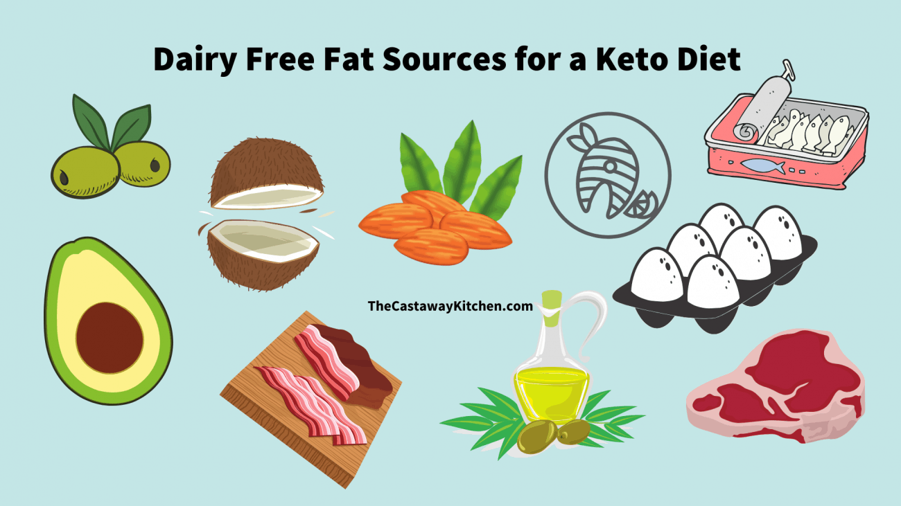 How To Do Keto Dairy Free: a quick start guide | The Castaway Kitchen