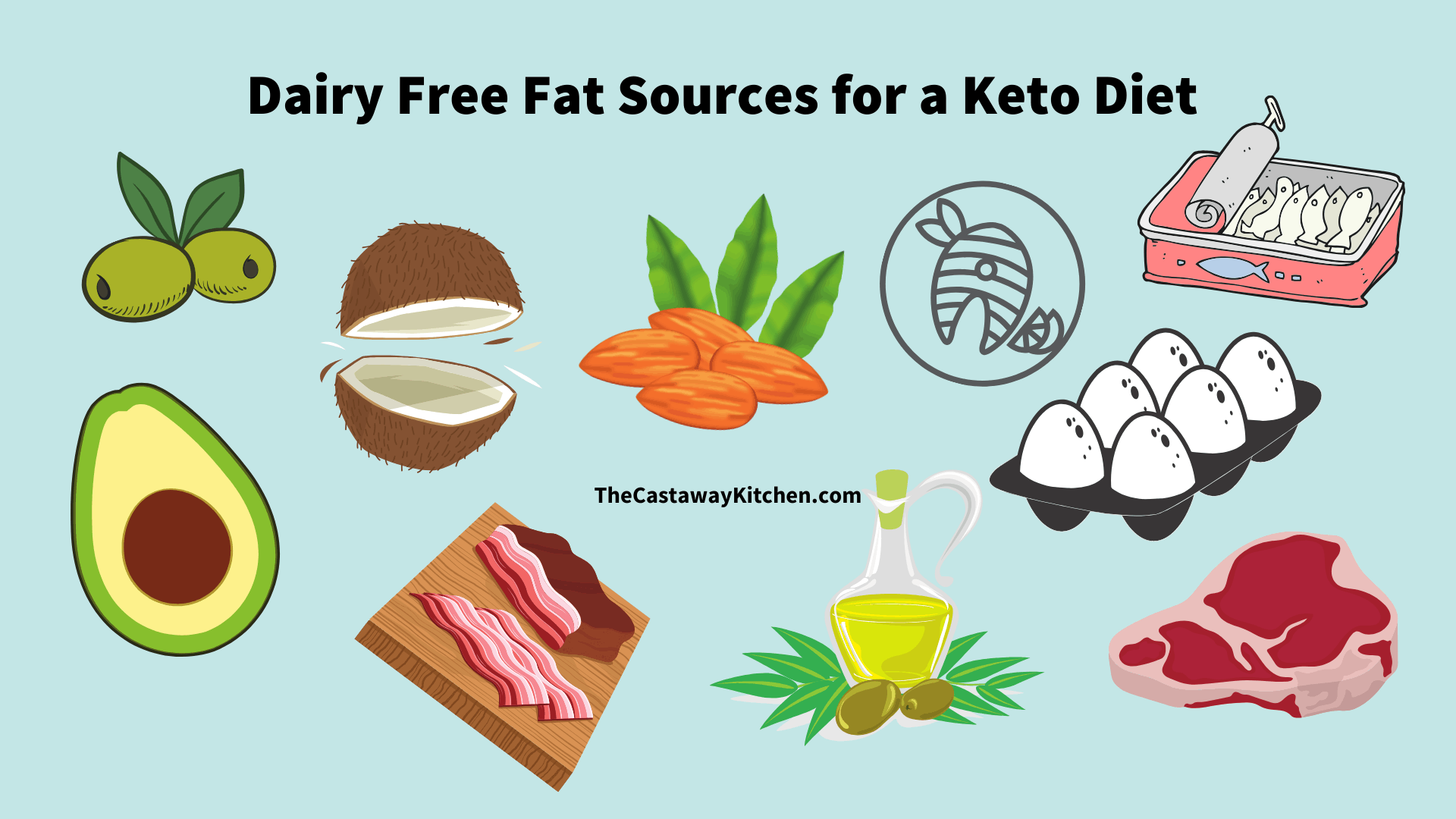 What is the Keto Diet and How Does it Work? [Infographic] - Cook Smarts