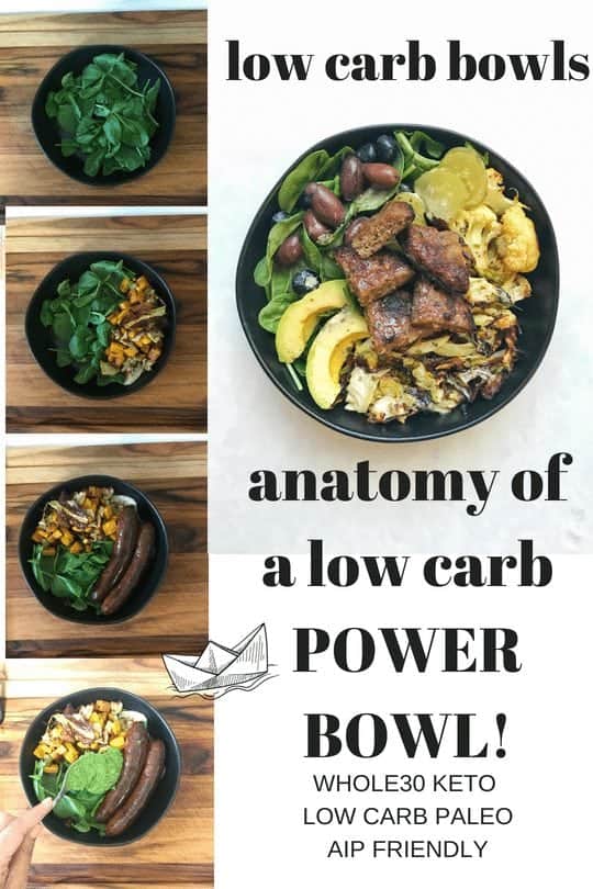 Low Carb Power Bowl Whole30 Paleo Keto The Castaway Kitchen