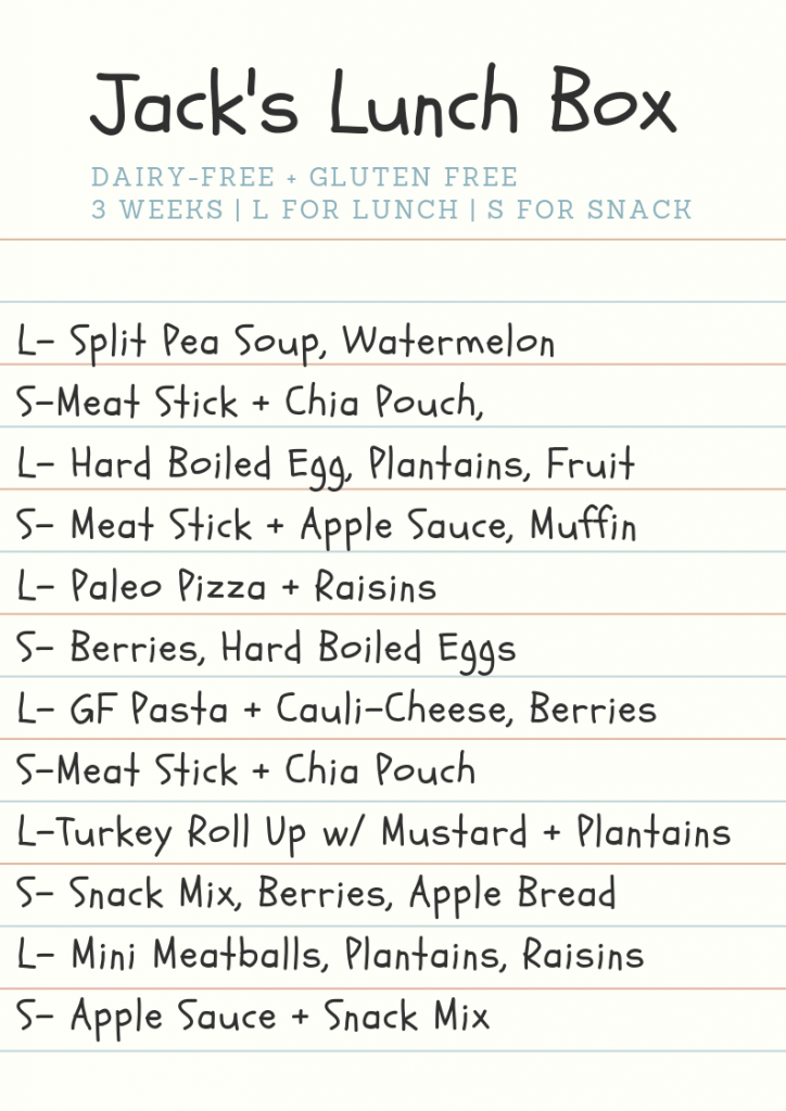 Lunch Box Menu Plan for Week 3 - Fun FOOD Frolic