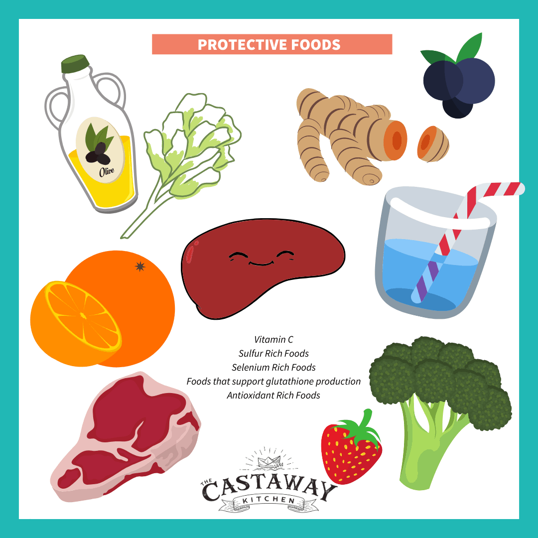 eat to detox hormones 