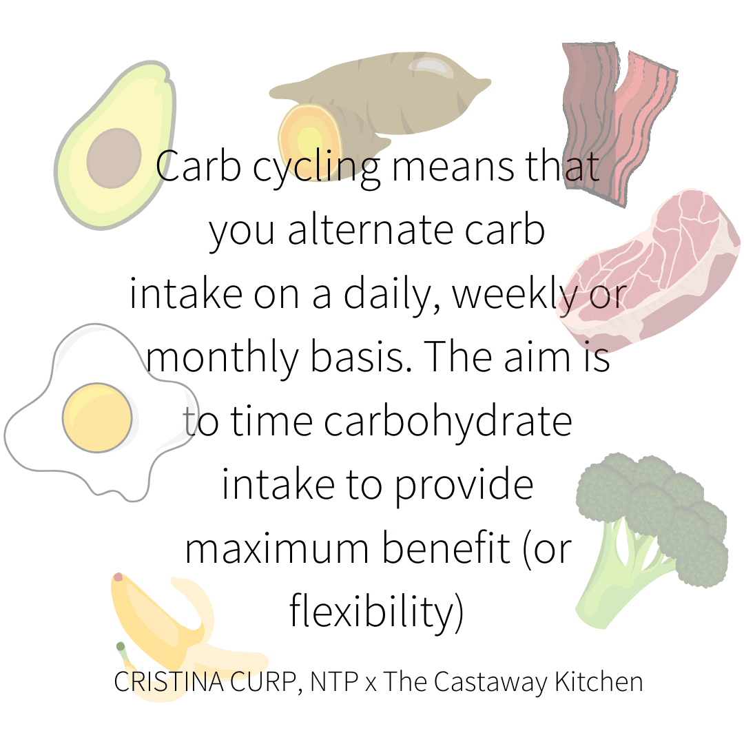 Why and How I Carb Cycle my Keto | The Castaway Kitchen