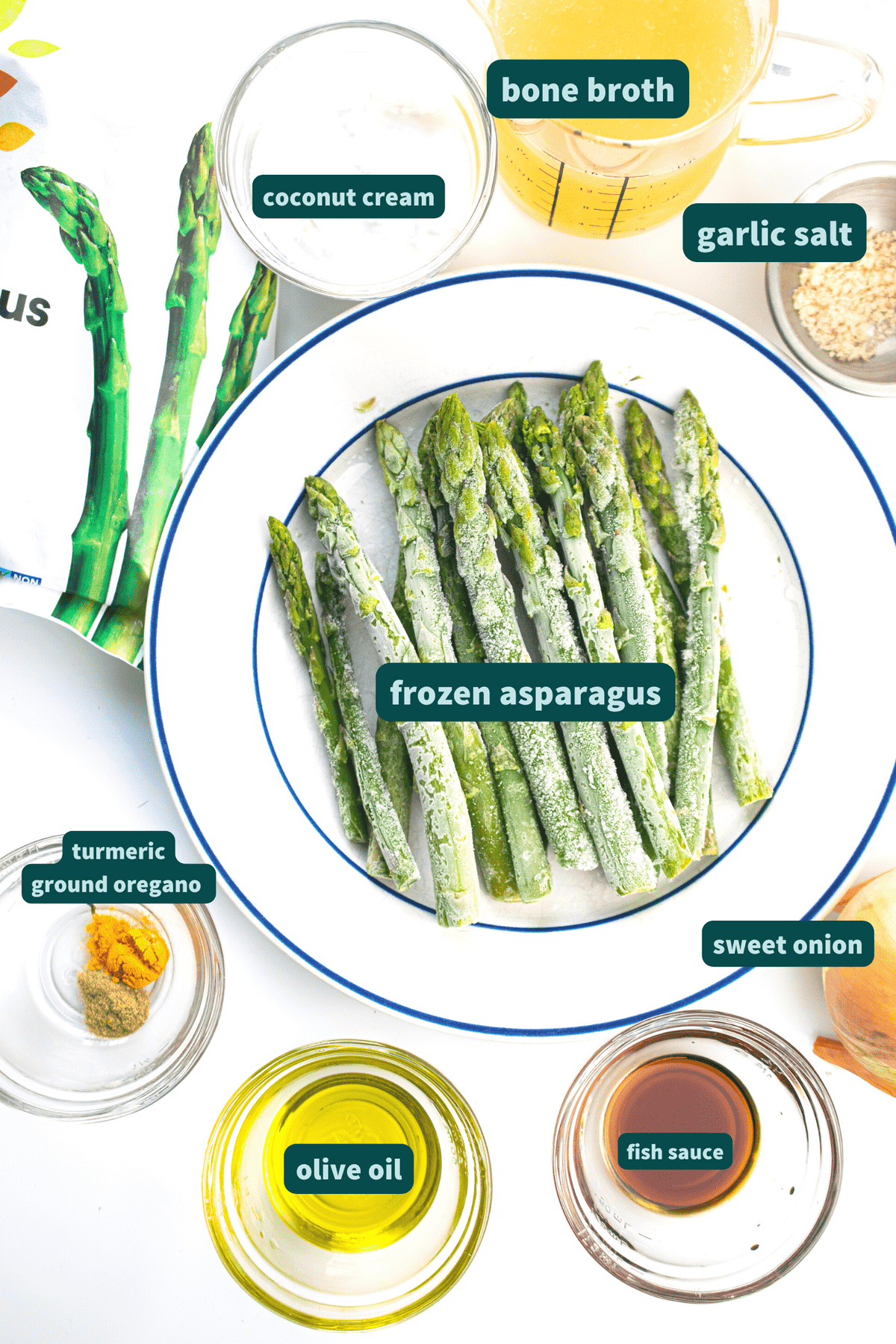 ingredients for whole30 asparagus soup in bowls and plates on a white surface with labels