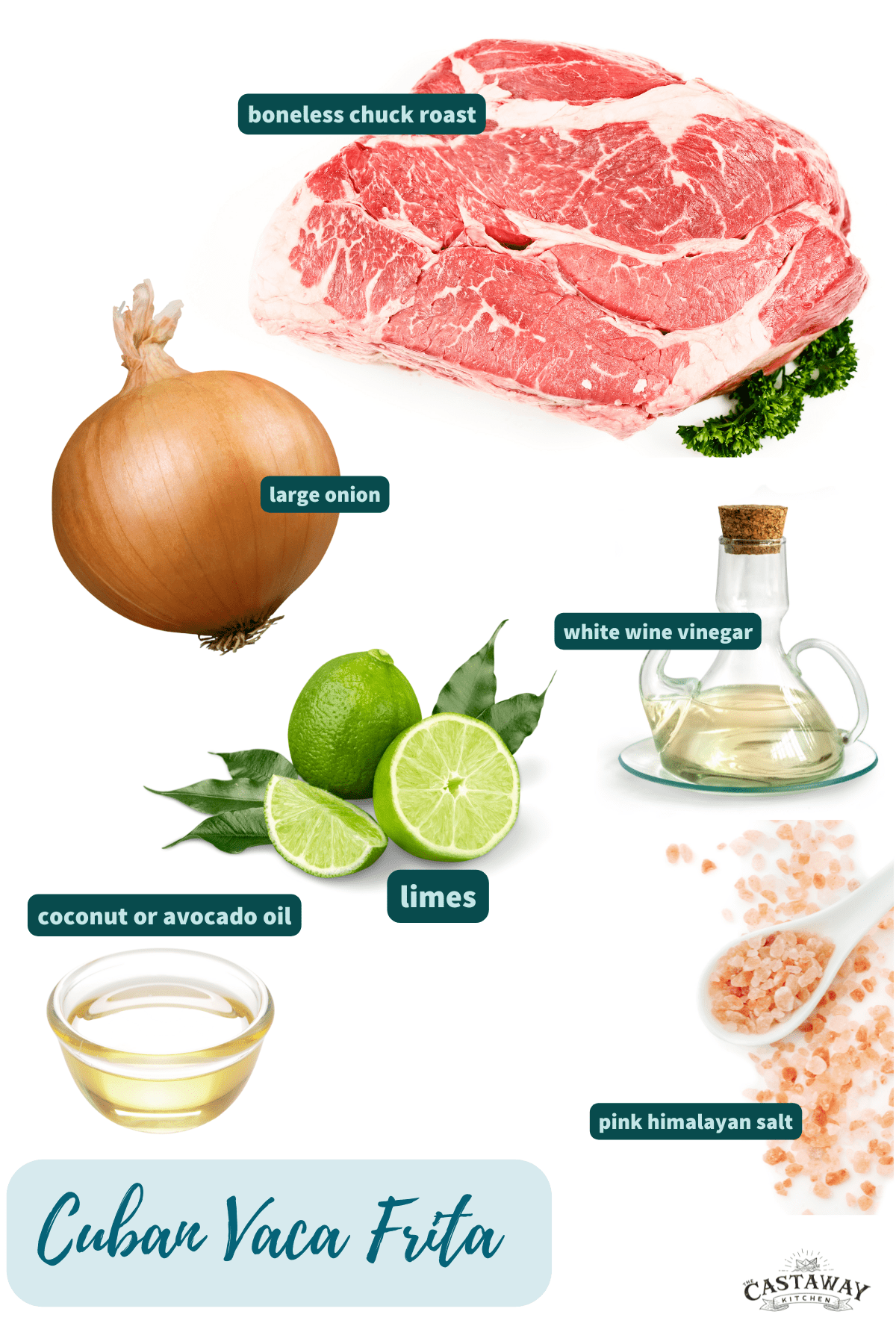 ingredients for cuban vaca frita with text labels on white background