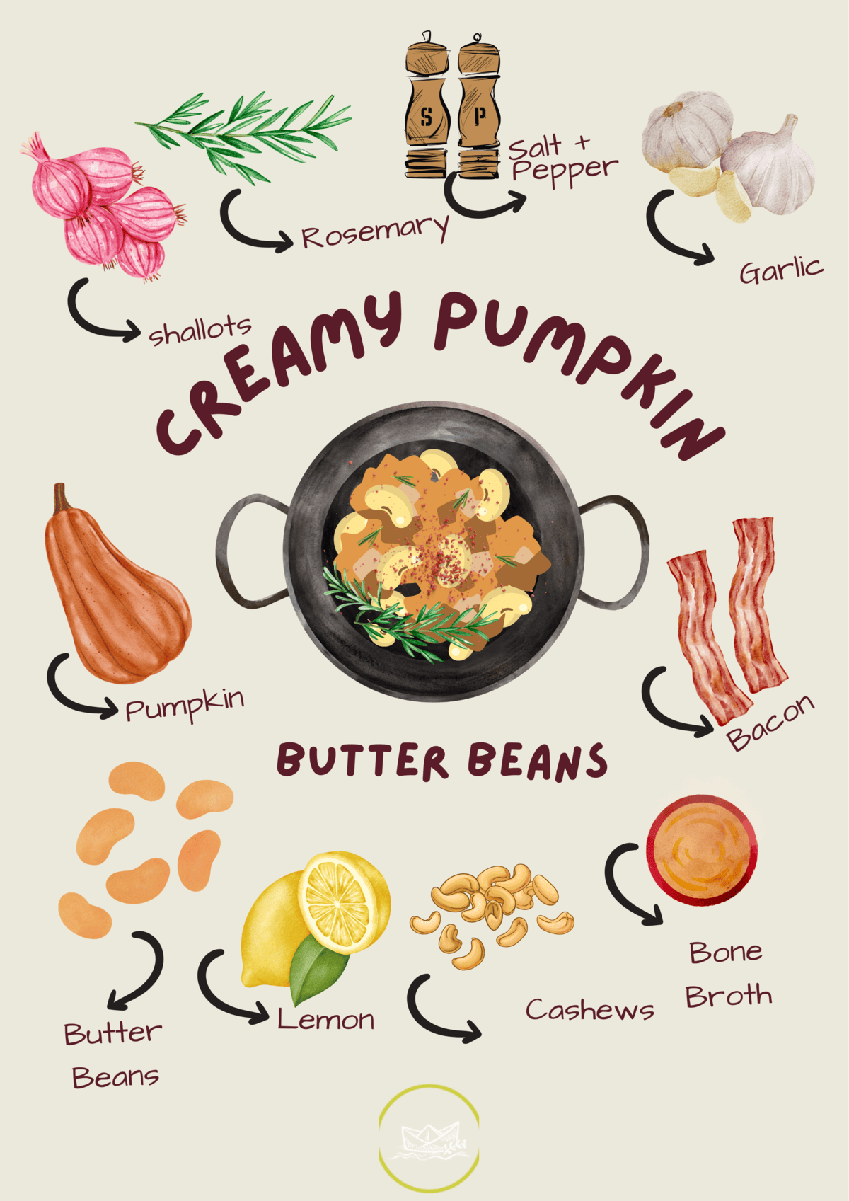 creamy pumpkin butter beans ingredient graphics